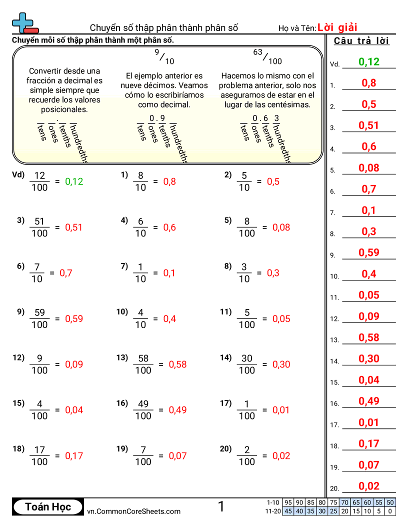 Trang về phân số - doi-phan-so-sang-so-thap-phan-phan-muoi-phan-tram worksheet