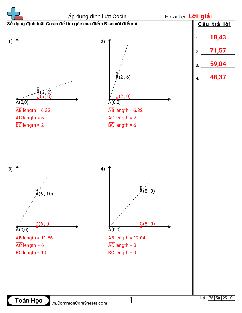 Trang về đại số - ap-dung-dinh-luat-cosin worksheet