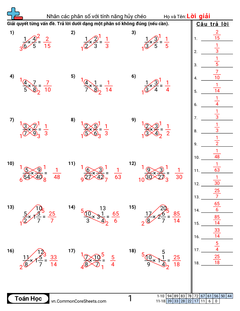Trang về phân số - nhan-phan-so-voi-rut-gon-cheo worksheet