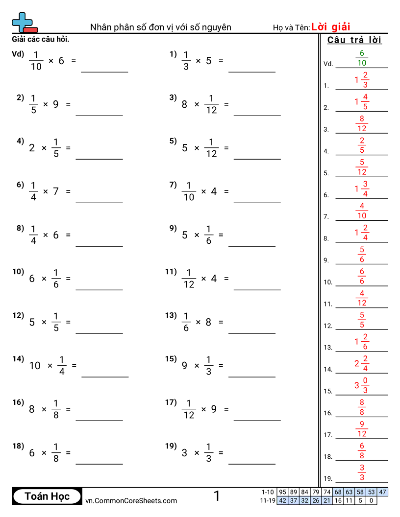 Trang về phân số - nhan-phan-so-don-vi-voi-so-nguyen worksheet