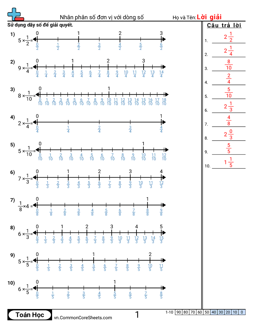 Trang về phân số - nhan-phan-so-don-vi-voi-truc-so worksheet