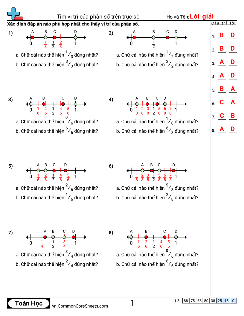 Trang về phân số - tim-phan-so-tren-truc-so worksheet