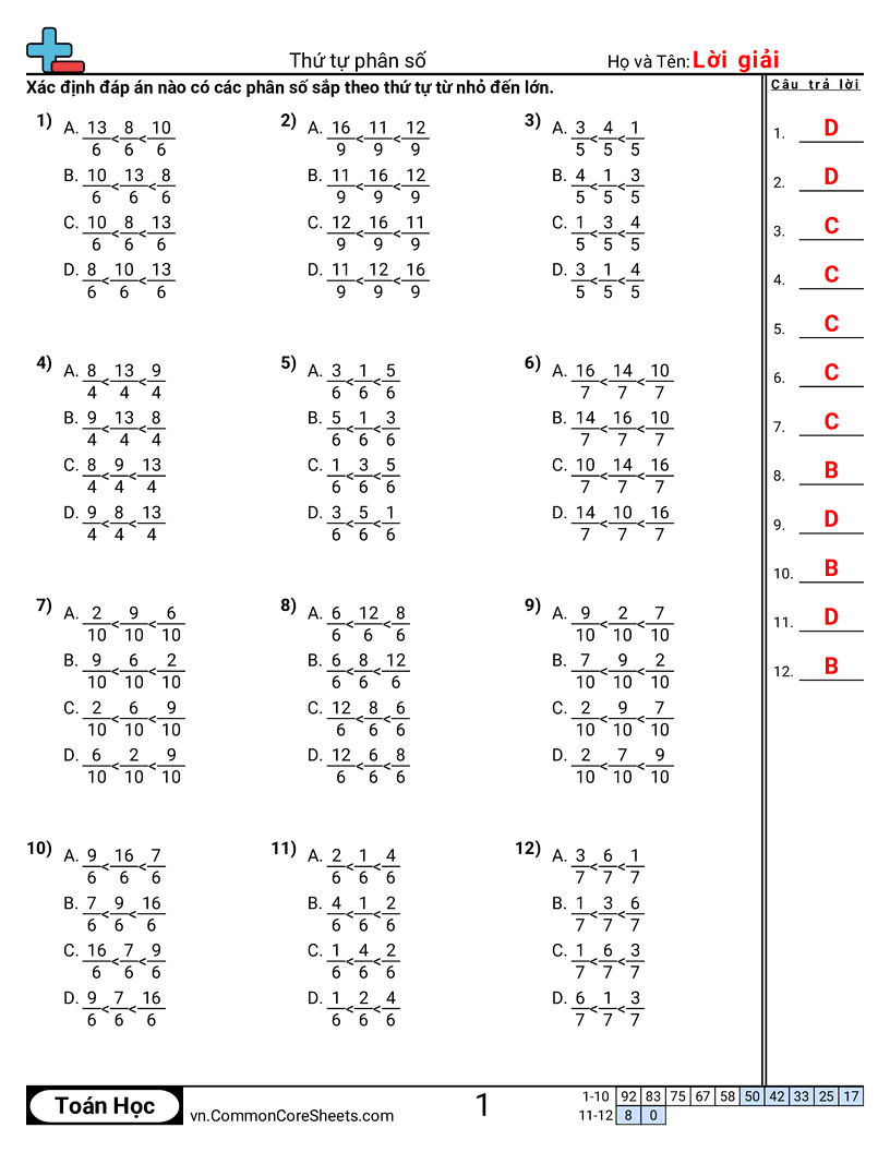 Trang về phân số - sap-xep-phan-so-trac-nghiem worksheet