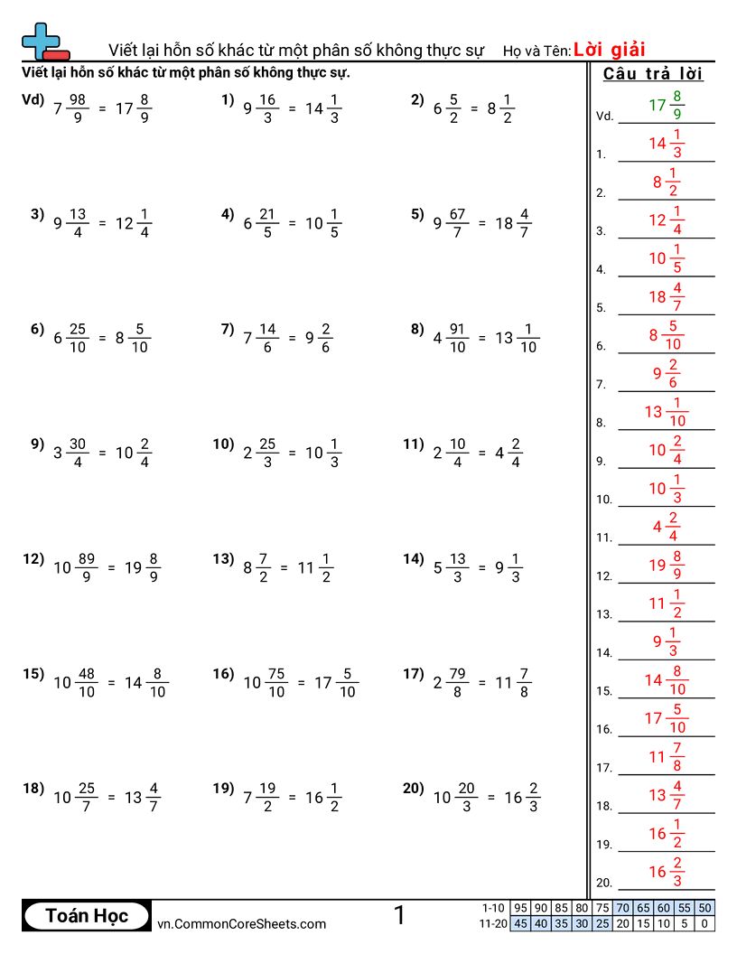 Trang về phân số - phan-phoi-lai-phan-so-khong-dung-hon-hop worksheet