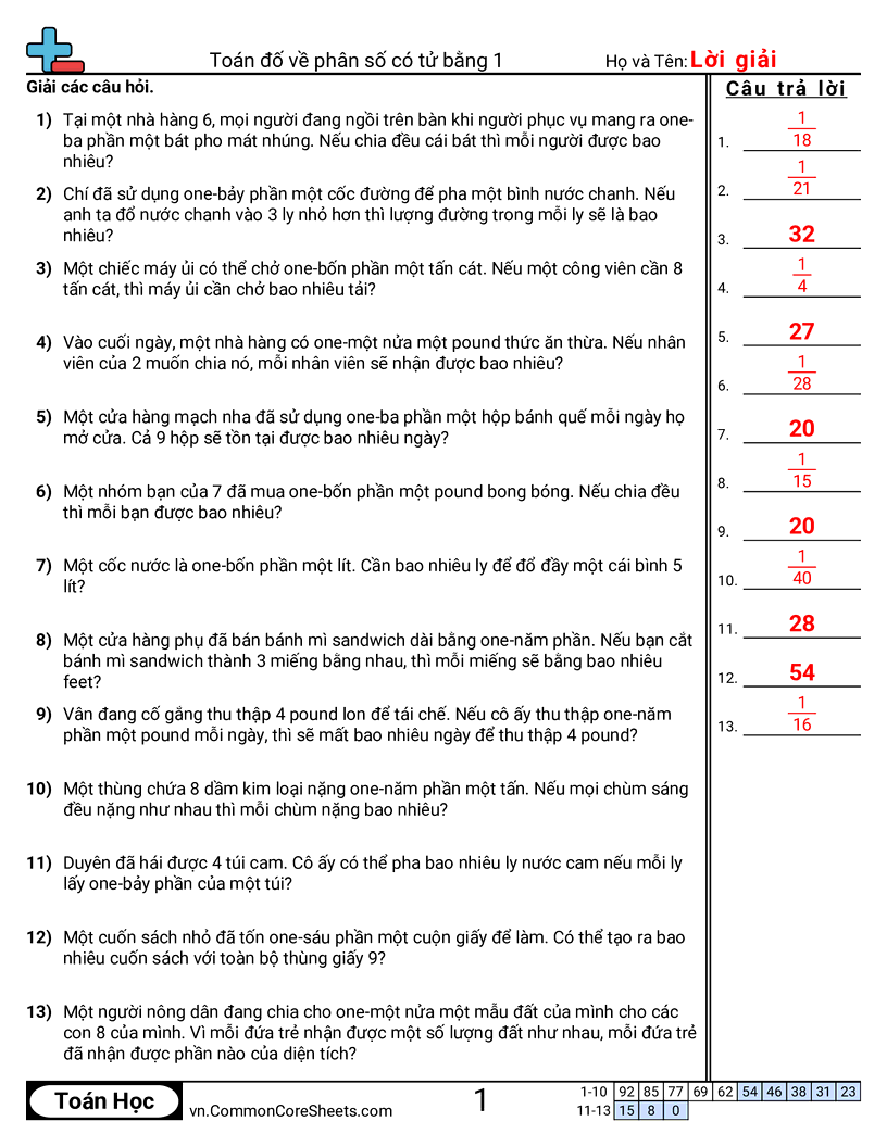 Trang về phân số - bai-toan-loi-van-ve-phan-so-don-vi worksheet