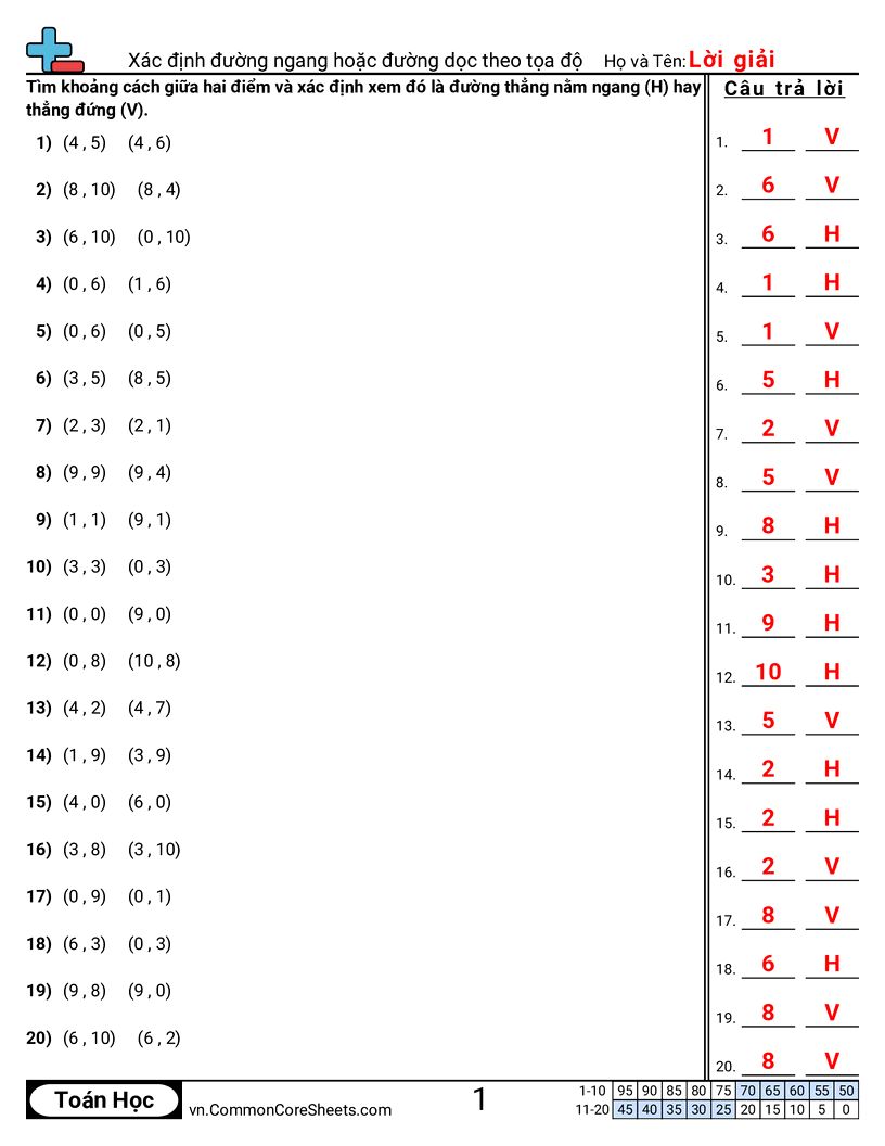 Trang về hệ trục - xac-dinh-duong-ngang-hoac-doc-theo-toa-do worksheet