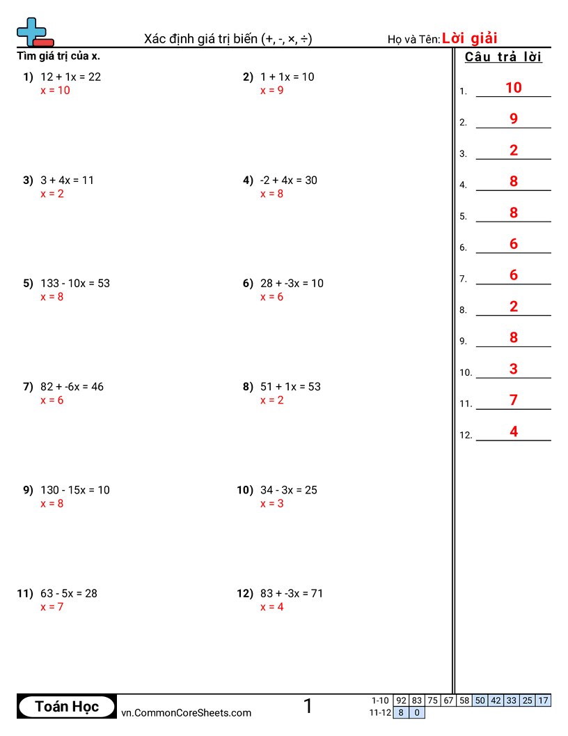 Trang về đại số - xac-dinh-gia-tri-bien-x-d worksheet
