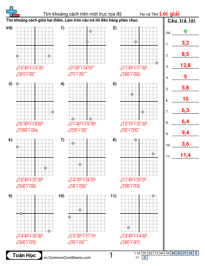 Trang về hệ trục - tim-khoang-cach-khac-x-va-y worksheet