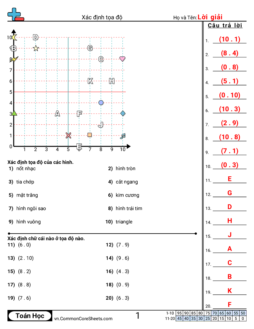 Trang về hệ trục - tat-ca-toa-do-duong worksheet