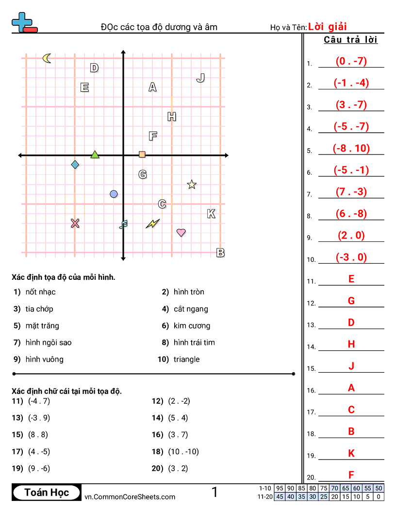 Trang về hệ trục - duong-va-am worksheet