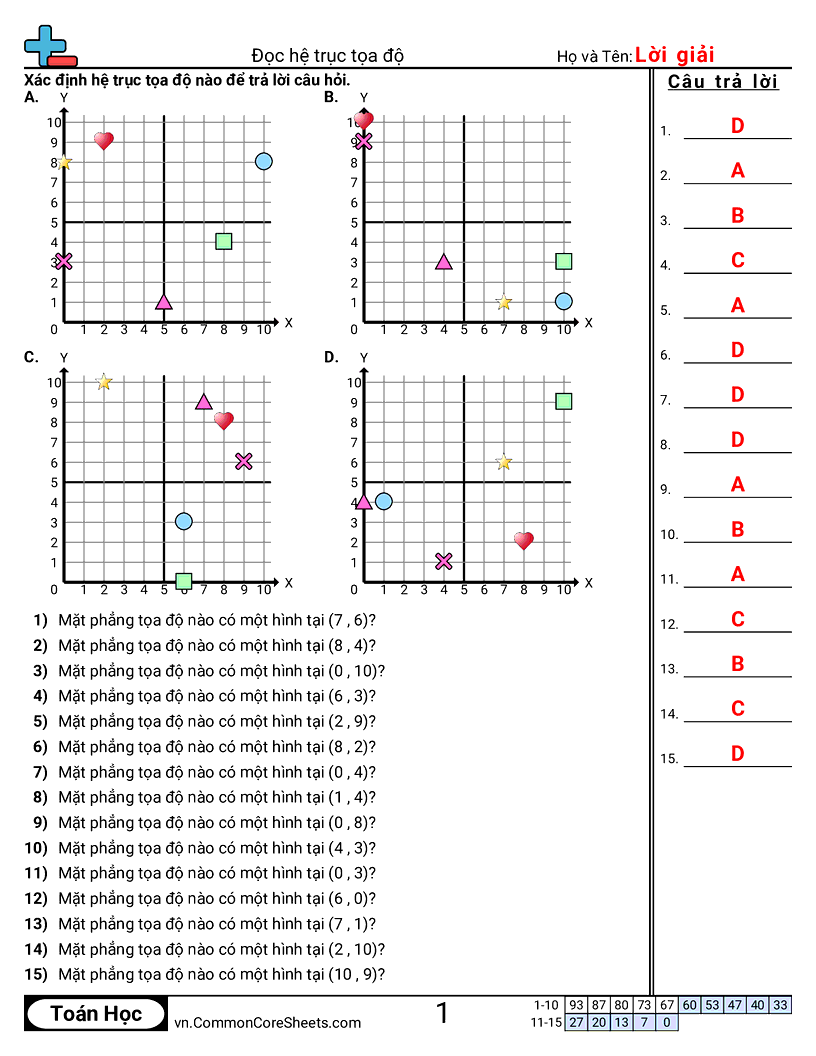 Trang về hệ trục - doc-mat-phang-toa-do worksheet