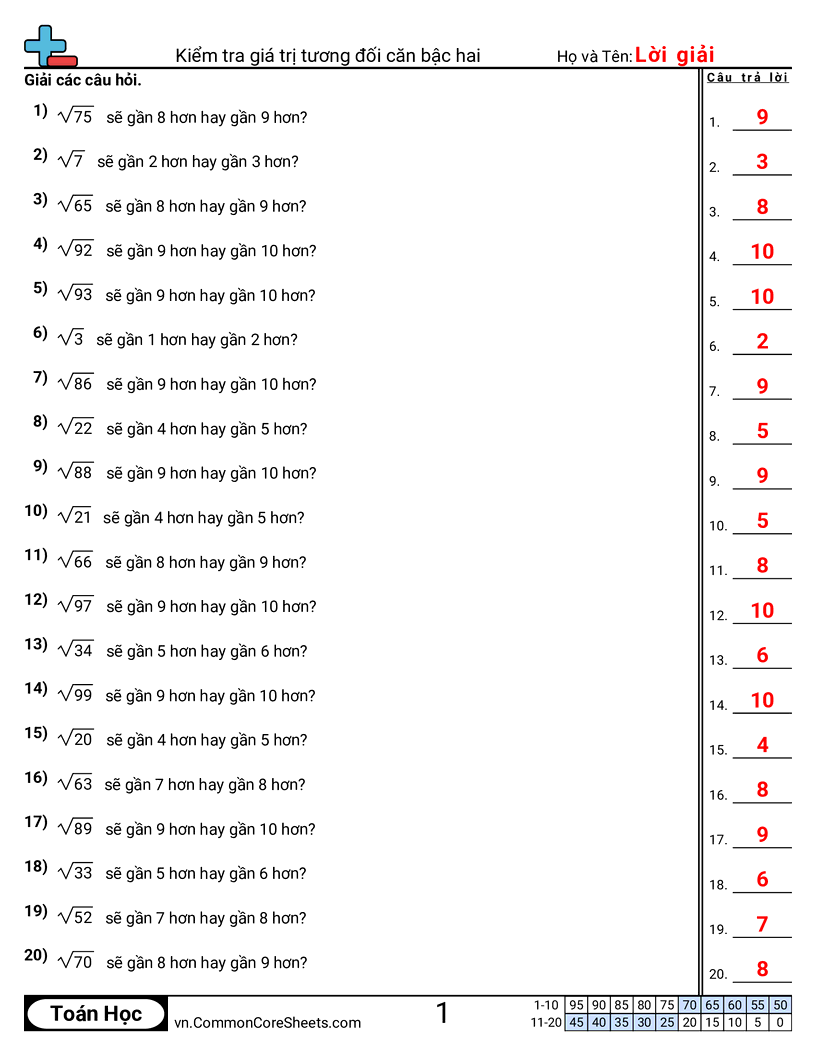 Xem xét giá trị tương đối của căn bậc hai worksheet preview