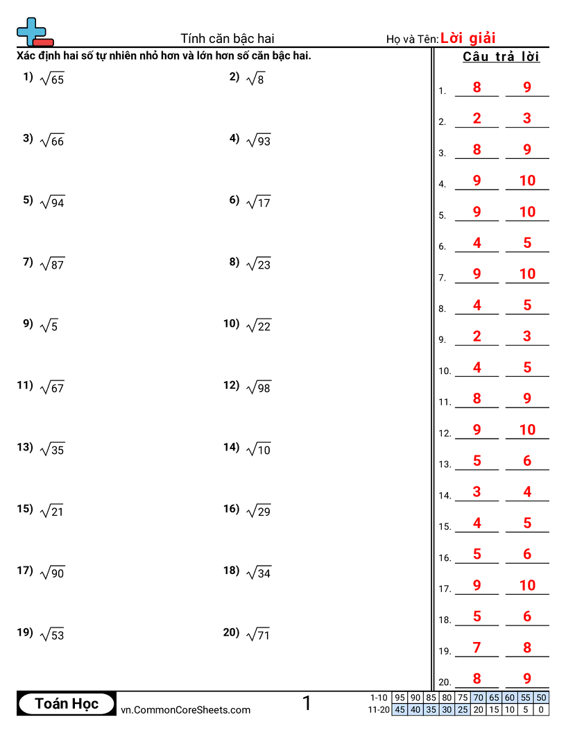 Xem xét căn bậc hai worksheet preview
