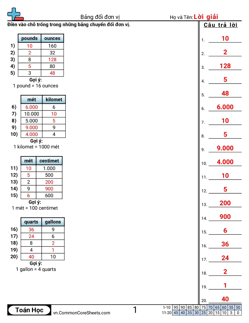 Bảng chuyển đổi worksheet preview