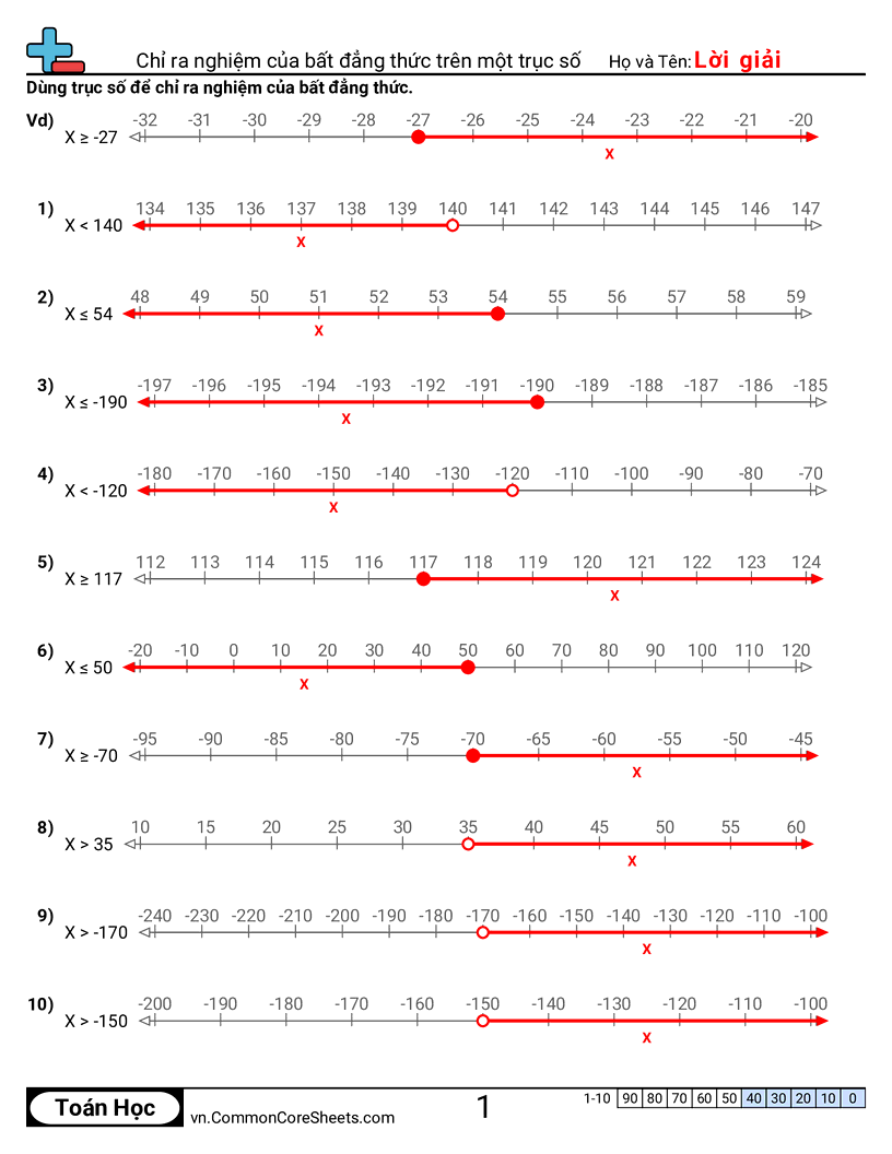 Trang về đại số - bieu-dien-bat-dang-thuc-tren-truc-so worksheet