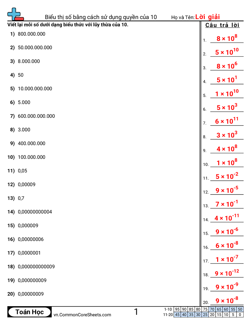 Biểu diễn số bằng lũy thừa của 10 worksheet preview