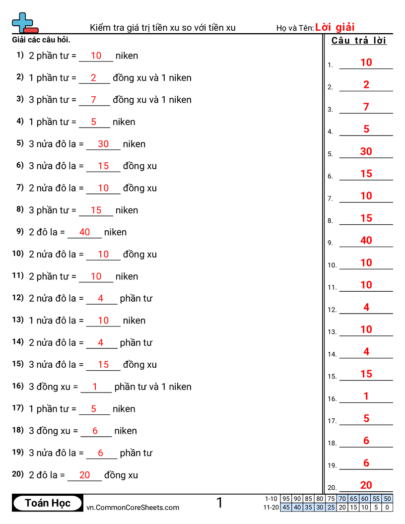 Xem xét giá trị đồng xu so với các đồng xu worksheet preview