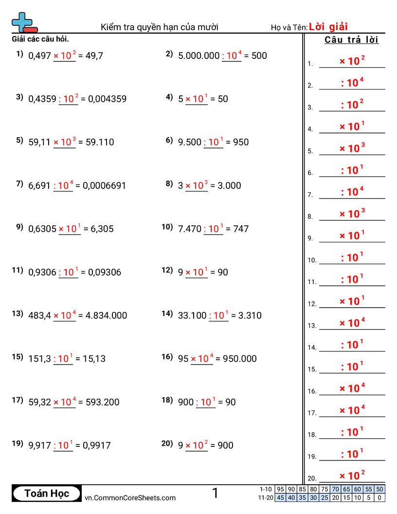Trang về phép nhân - xem-xet-luy-thua-cua-10 worksheet