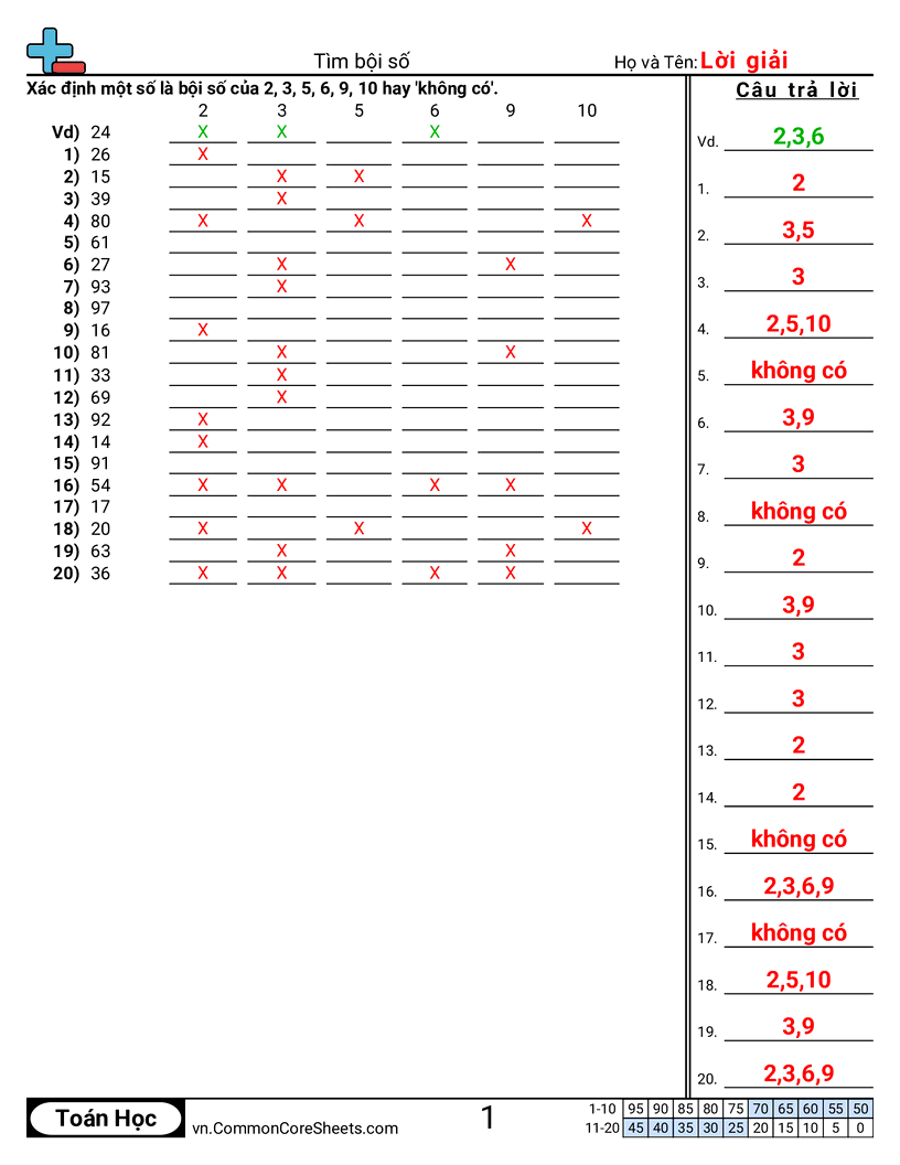 Trang về phép nhân - tim-cac-boi-so-2-3-5-6-9-10 worksheet
