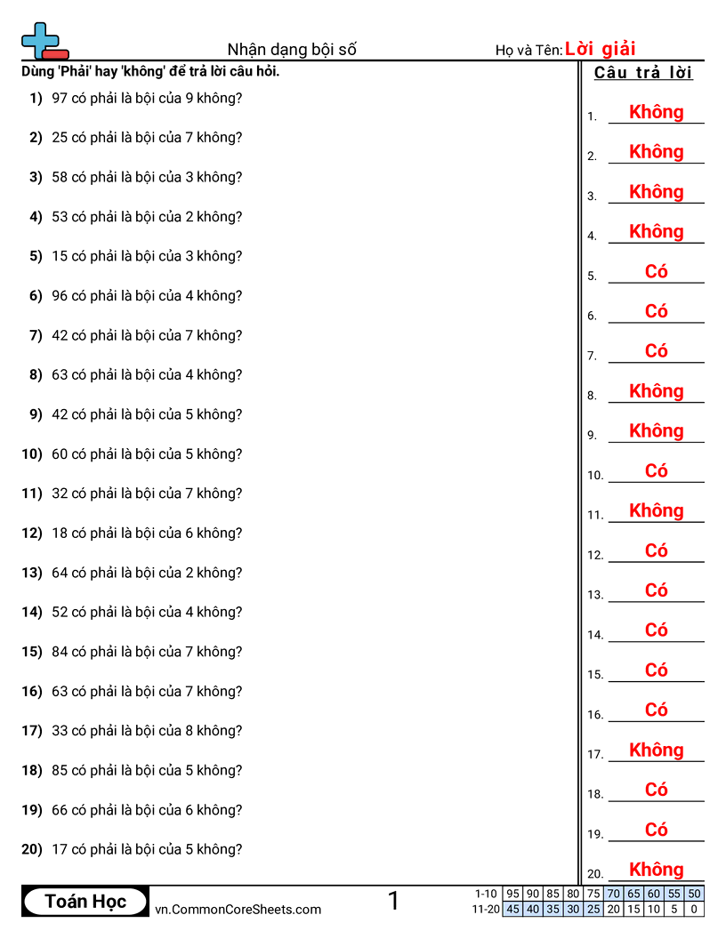 Trang về phép nhân - cac-boi-so-trong-pham-vi-100 worksheet