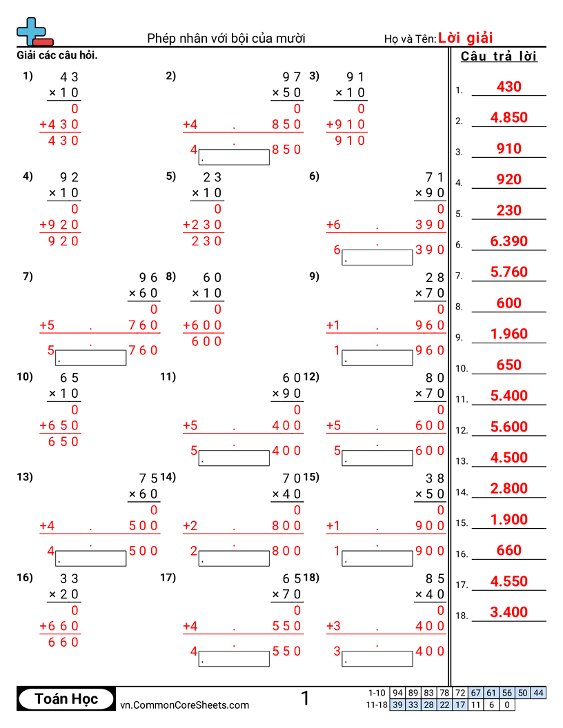 Trang về phép nhân - nhan-voi-10 worksheet