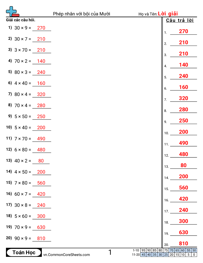 Trang về phép nhân - nhan-cac-boi-so-cua-10 worksheet