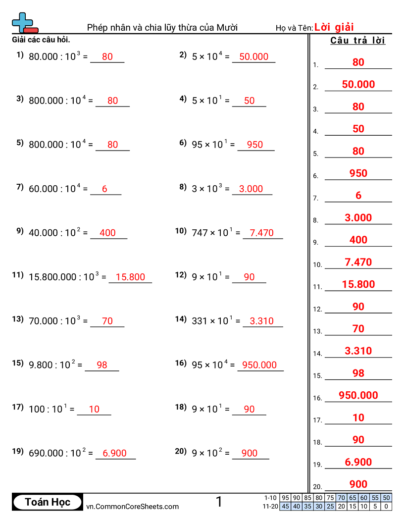 Trang về phép nhân - nhan-va-chia-luy-thua-cua-10 worksheet