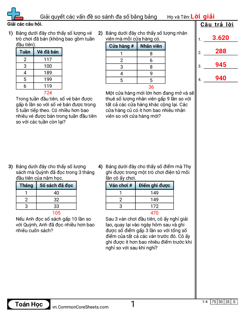 Trang về phép nhân - giai-bai-so-sanh-nhan-voi-bang worksheet