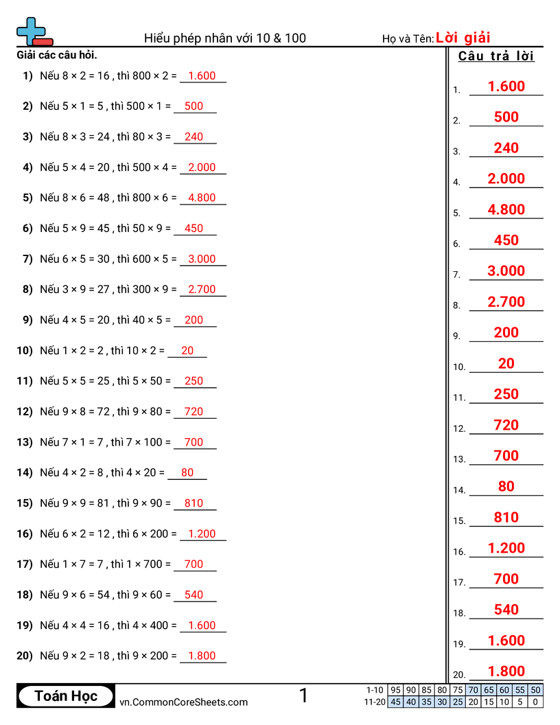 Trang về phép nhân - hieu-phep-nhan-voi-10-100 worksheet