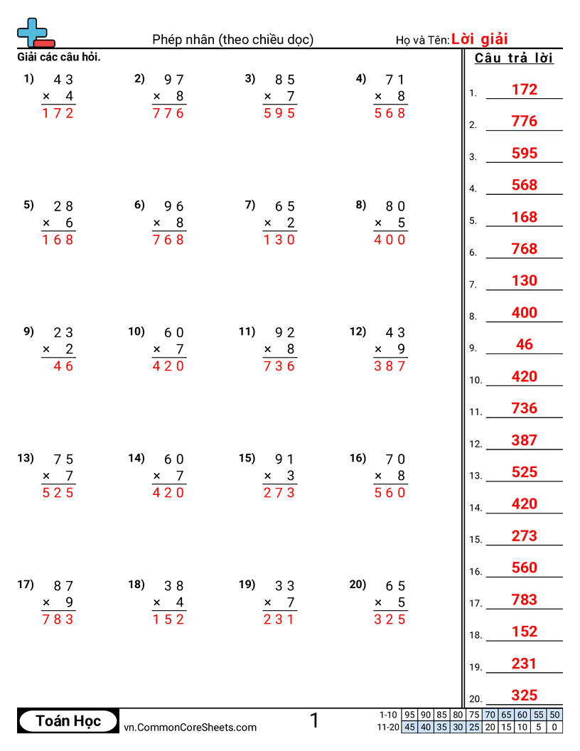 Trang về phép nhân - nhan-doc-2-chu-so-x-1-chu-so worksheet