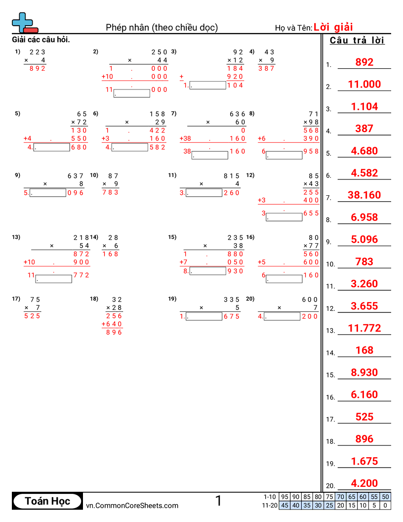 Trang về phép nhân - nhan-doc-4-chu-so-x-2-chu-so worksheet