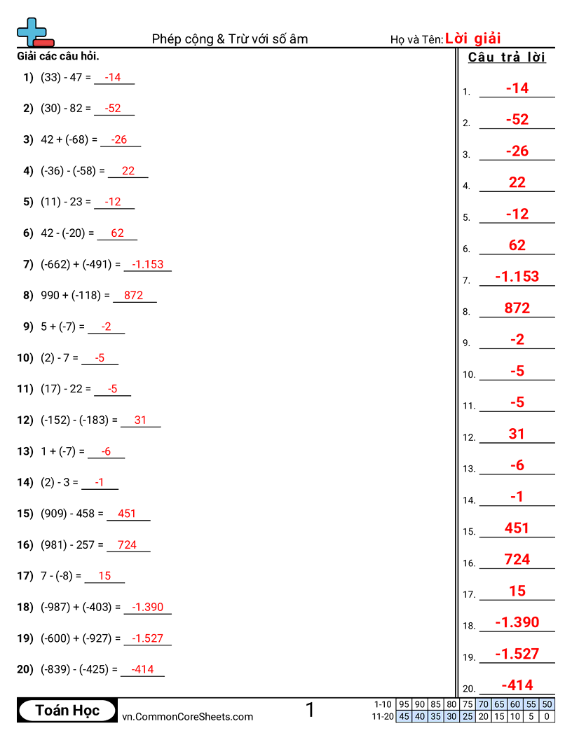 Trang về số âm  - dang-chuan worksheet