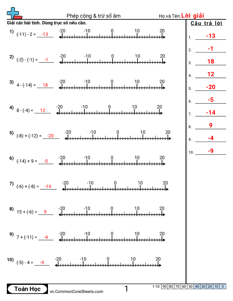 Trang về số âm  - dang-chuan-voi-truc-so worksheet