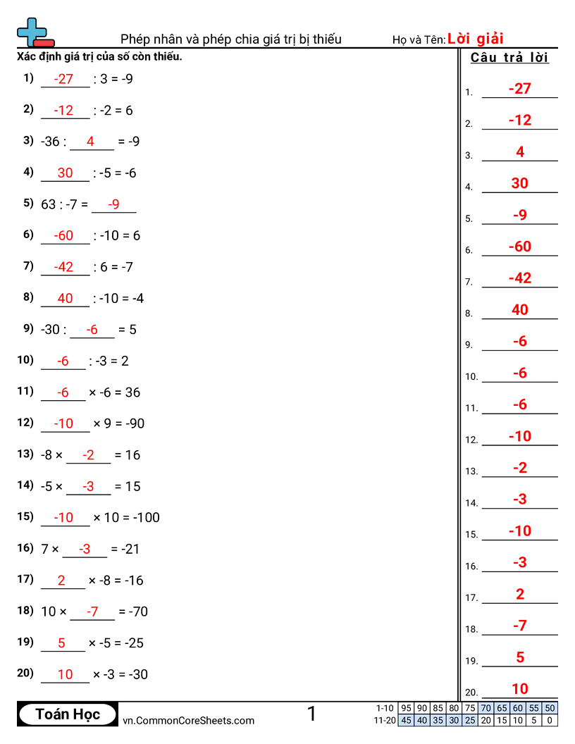 Trang về số âm  - gia-tri-con-thieu-trong-phep-nhan-va-phep-chia worksheet