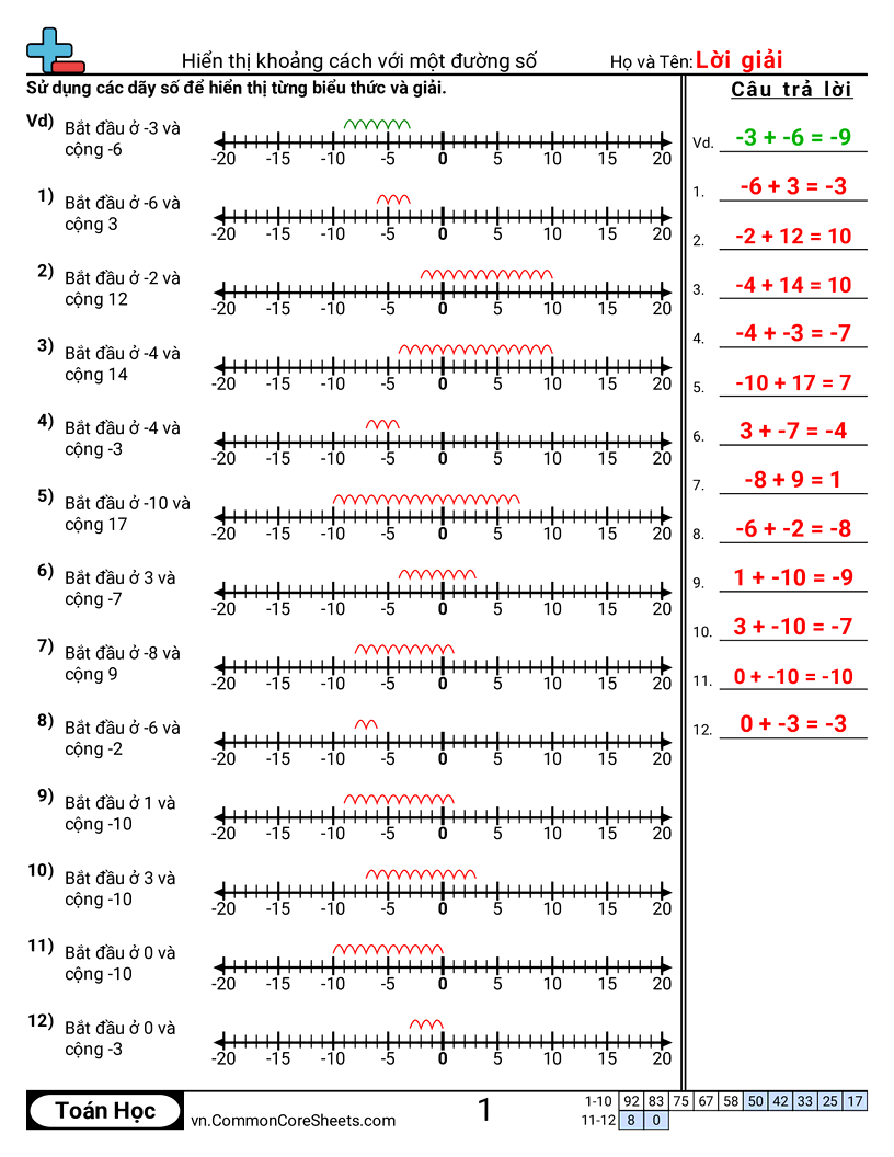 Trang về số âm  - the-hien-khoang-cach-bang-truc-so worksheet