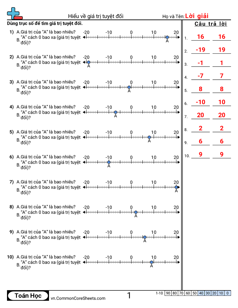 Trang về số âm  - hieu-gia-tri-tuyet-doi worksheet