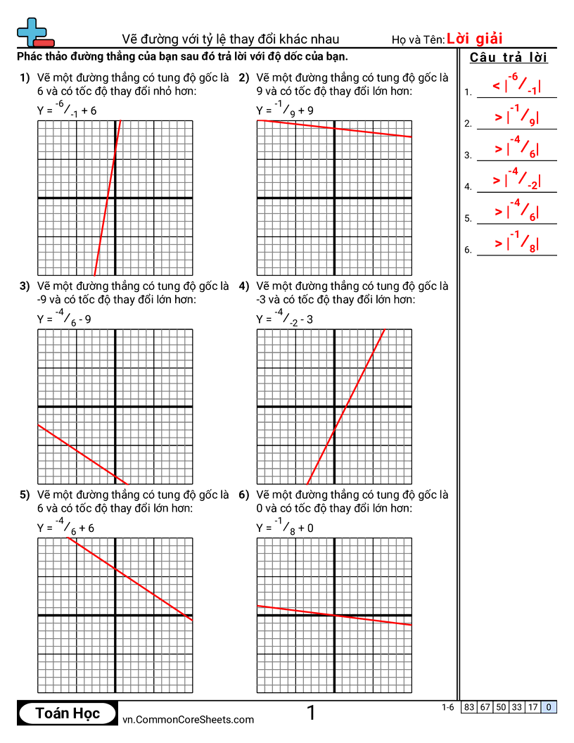 Vẽ đường thẳng với tốc độ thay đổi khác nhau worksheet preview