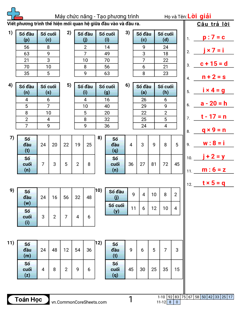 Trang về ví dụ & hàm số - may-ham-tao-phuong-trinh-x worksheet