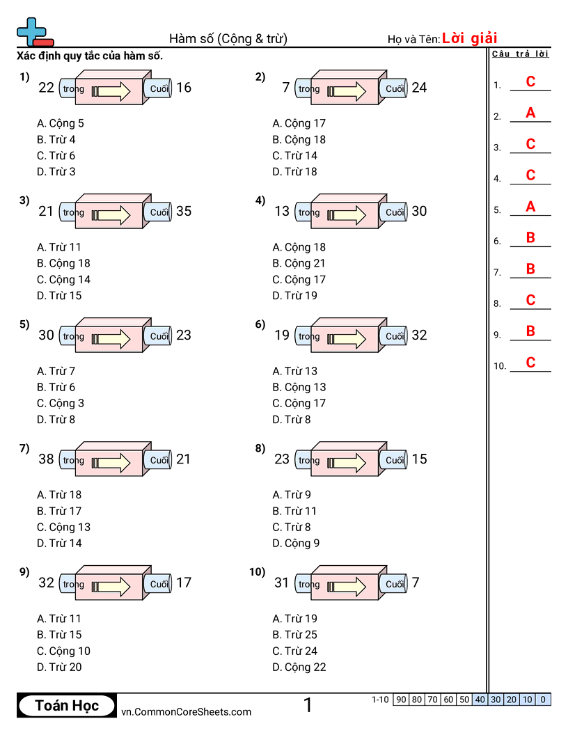 Trang về ví dụ & hàm số - cong-tru-duoi-50-trac-nghiem worksheet