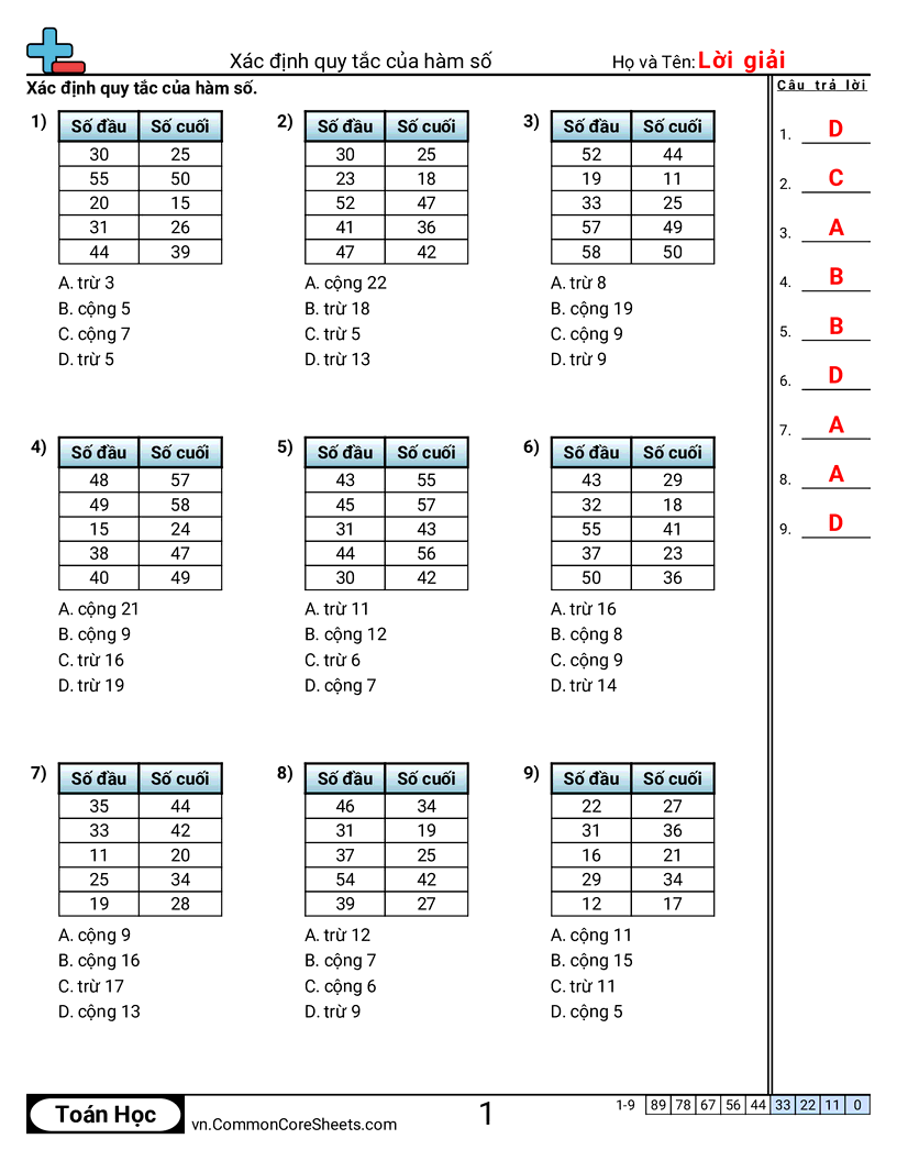 Trang về ví dụ & hàm số - xac-dinh-quy-tac-may-ham-hoac-trac-nghiem worksheet