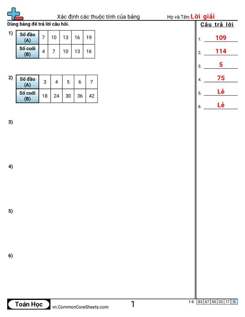 Trang về ví dụ & hàm số - xac-dinh-thuoc-tinh-cua-mau worksheet