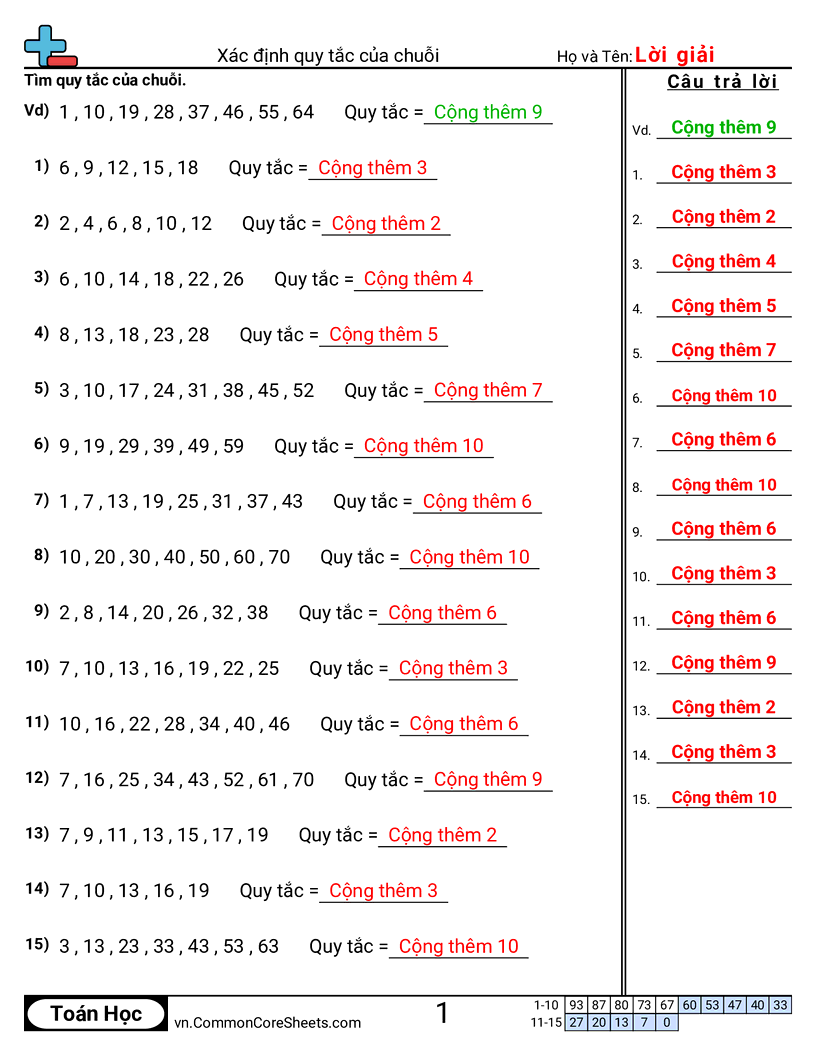 Trang về ví dụ & hàm số - quy-tac-mau worksheet