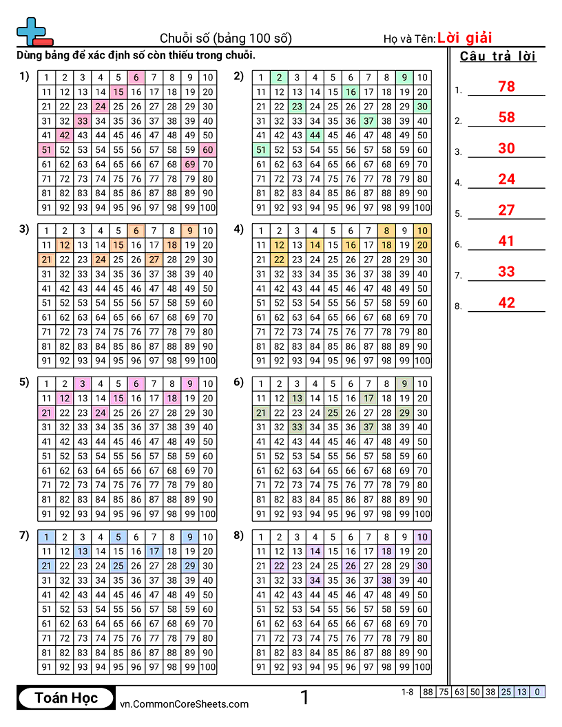 Mẫu trên bảng 100 worksheet preview