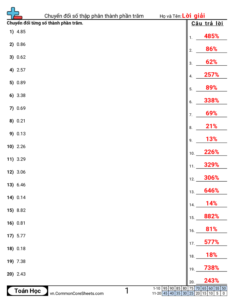 Đổi số thập phân sang phần trăm worksheet preview