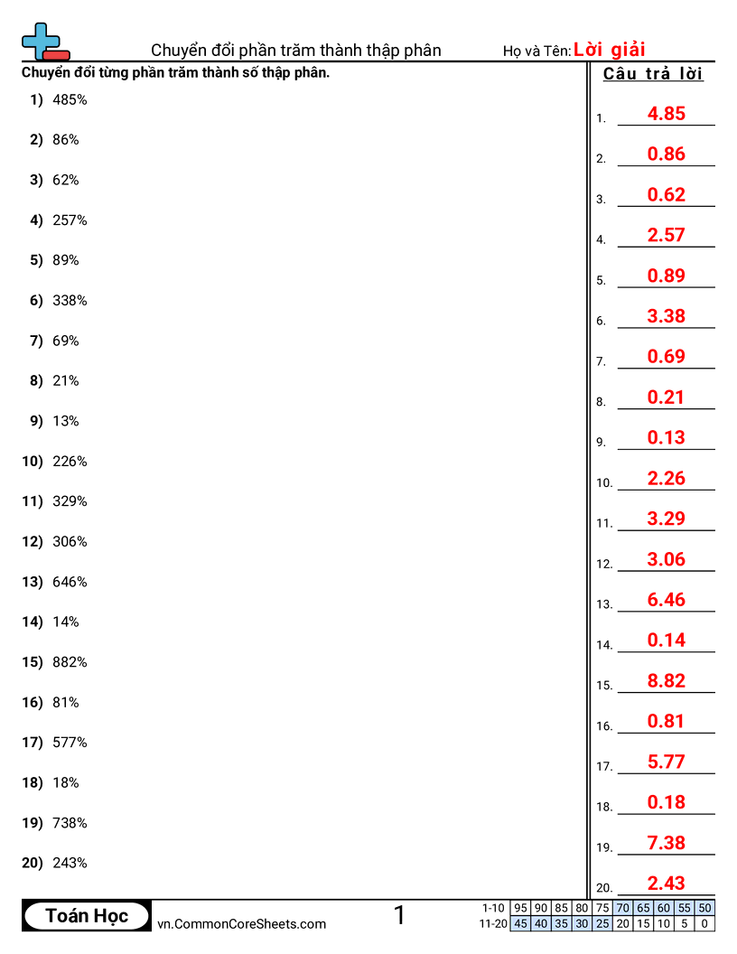 Đổi phần trăm sang số thập phân worksheet preview