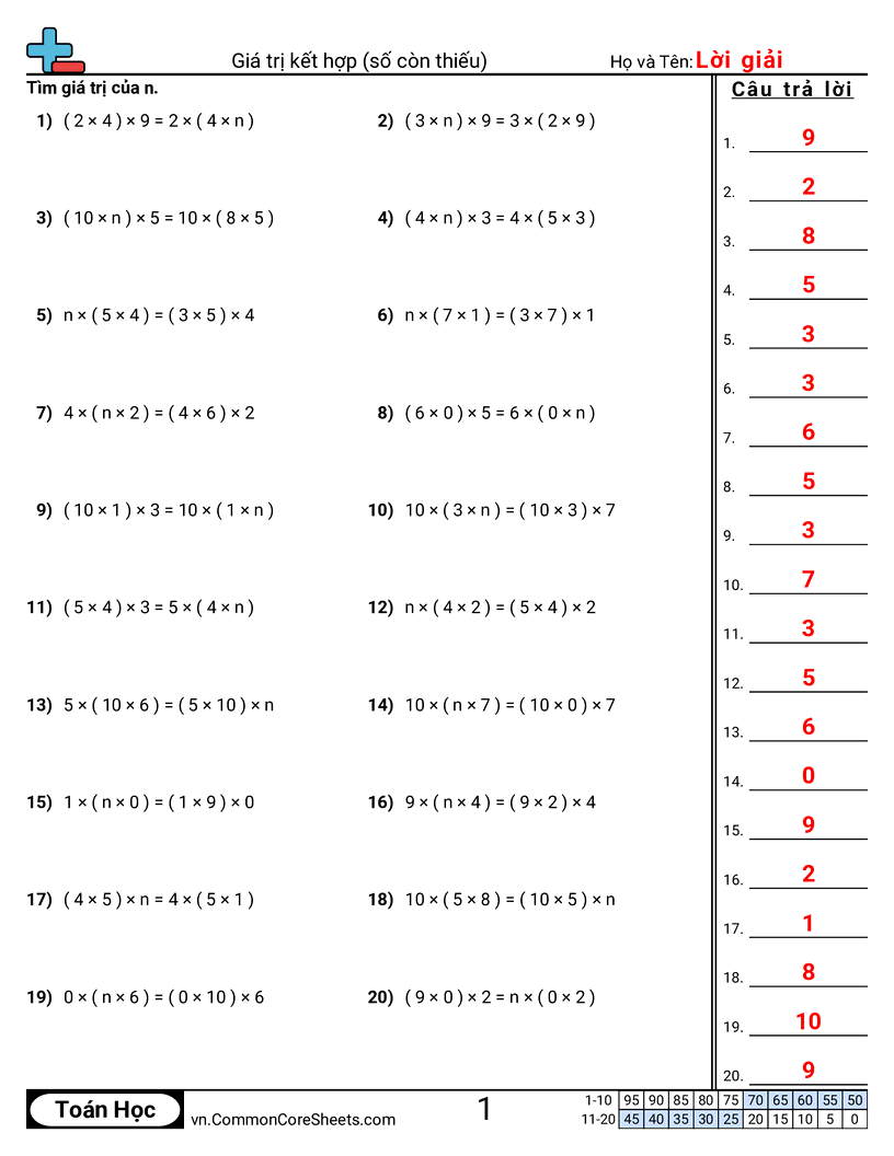 Tính chất kết hợp - giá trị còn thiếu worksheet preview