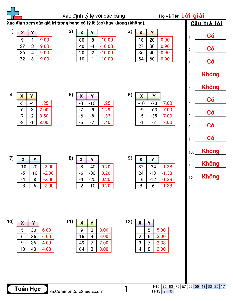 Xác định tính tỉ lệ bằng bảng worksheet preview