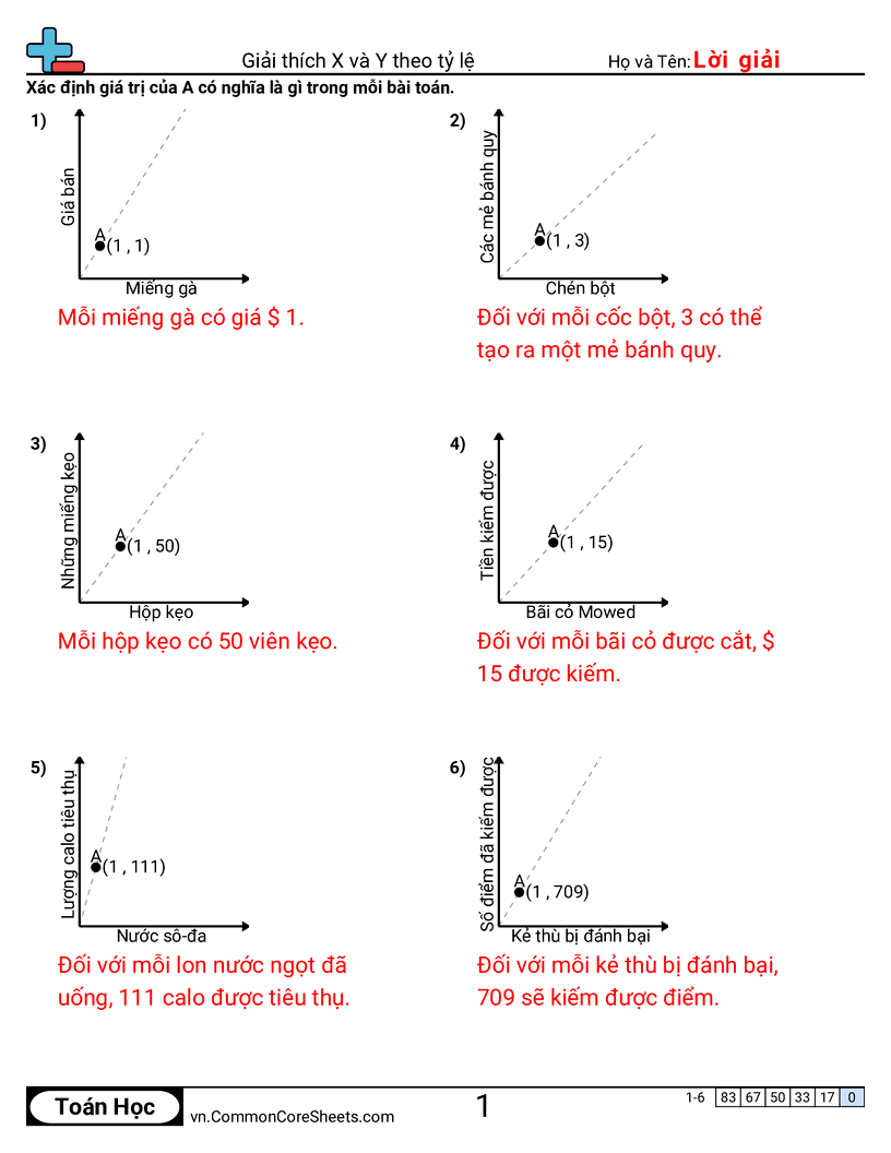 Giải thích X và Y trong quan hệ tỉ lệ worksheet preview