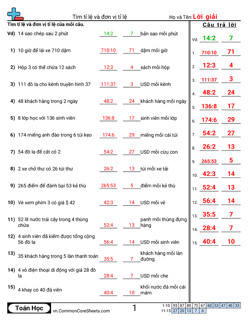 Tỉ lệ và đơn giá worksheet preview