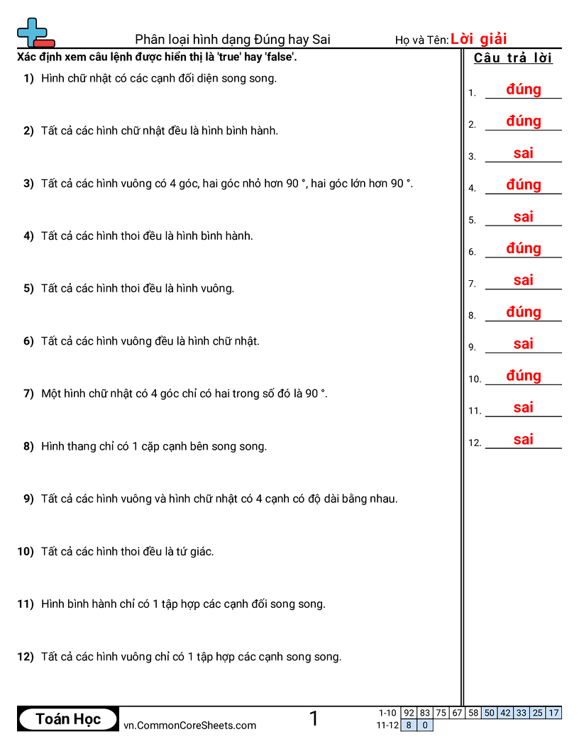Trang về các hình - phan-loai-hinh-dung-hay-sai worksheet